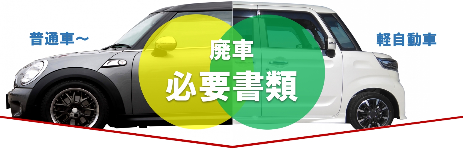 廃車手続きの必要書類